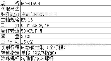 【臺灣良苙KTK伺服動力頭,主軸頭,伺服鉆孔動力頭&Phi;6】價格,廠家,圖片,機床主軸,無錫左崧機電設(shè)備-